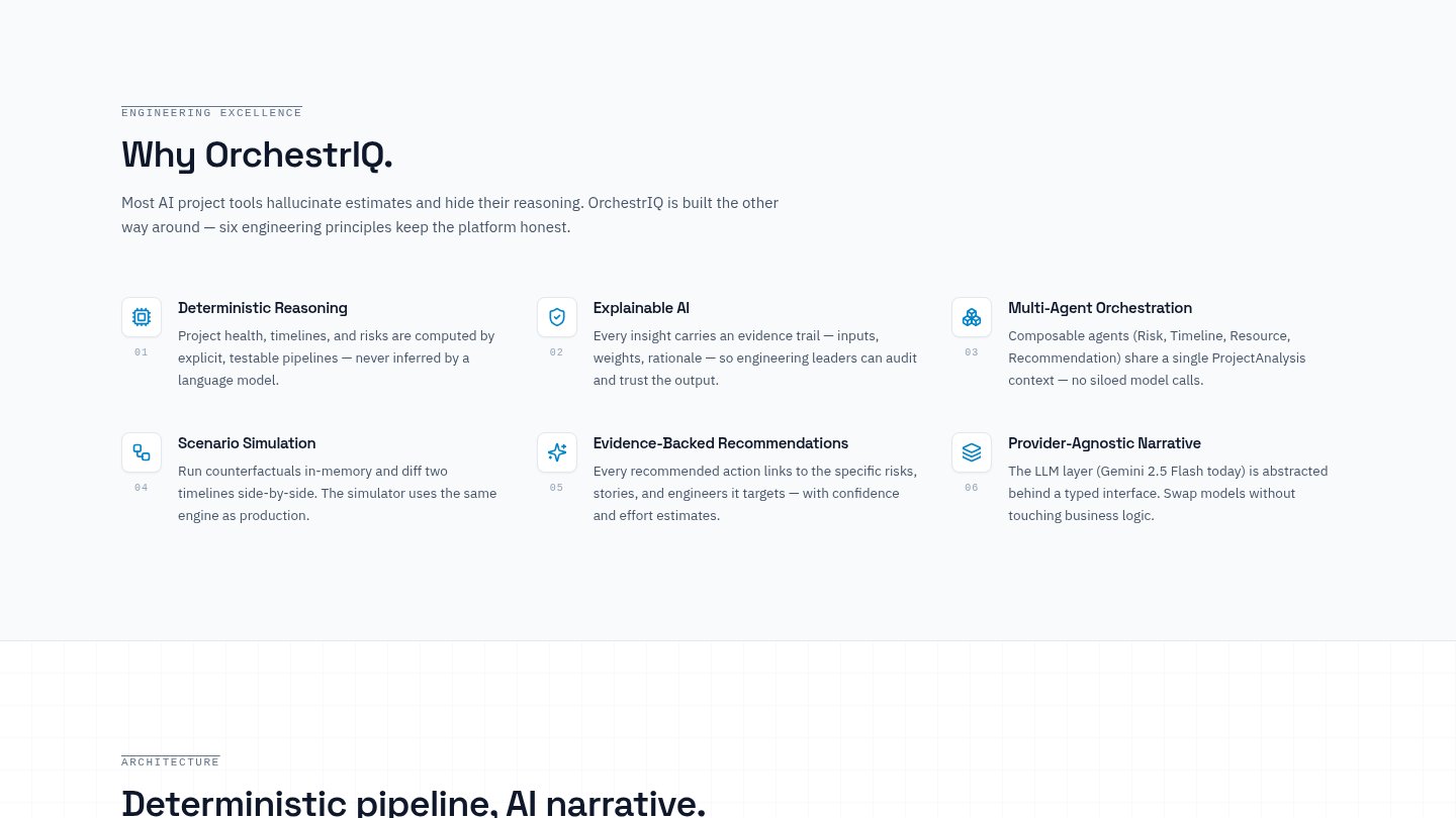 OrchestrIQ screenshot 2